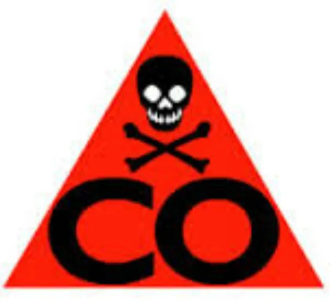 Actualidad Burgos: 75 personas afectadas por inhalación de monóxido de carbono en Castilla y León