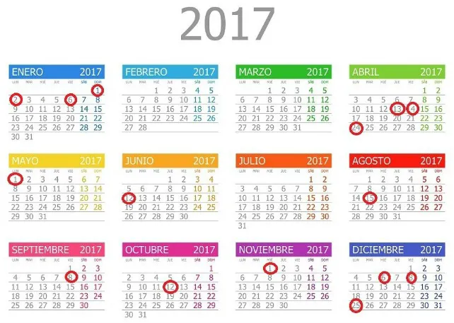 El calendario laboral contempla apenas tres puentes para el año 2017