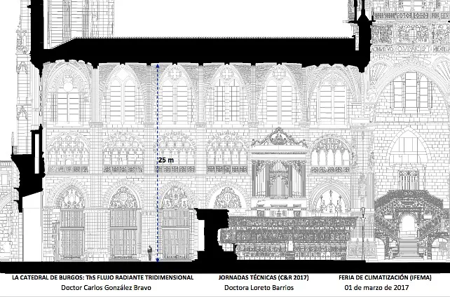 Se sigue buscando una solución al frío de la Catedral de Burgos