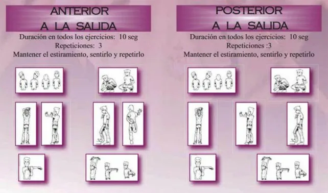 Guía práctica para que cofrades y cargadores no sufran lesiones durante la marcha procesional
