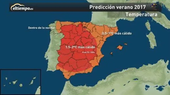 Actualidad Burgos: Este verano será hasta dos grados de media más caluroso