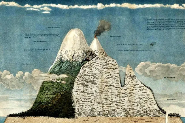 Cultura Burgos: El MEH rinde homenaje a la figura del naturalista Von Humboldt con la presentación de ‘La Invención de la Naturaleza’