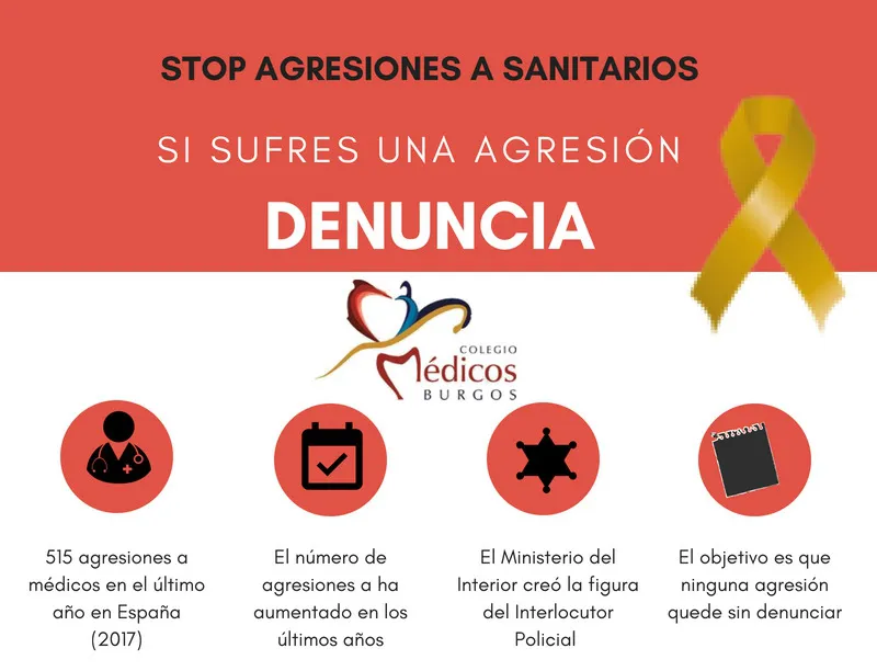 Local Burgos: Una infografía para ayudar a los sanitarios ante una agresión física o verbal
