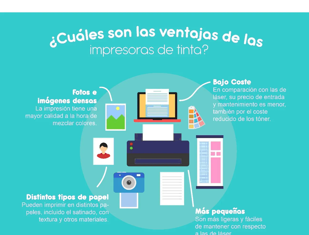 Actualidad Burgos: Descubre cómo elegir una impresora según el tipo de uso que necesitas