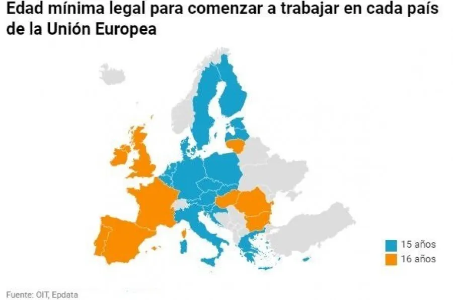La EPA tendrá que incorporar a los jóvenes de 15 años a partir de 2021