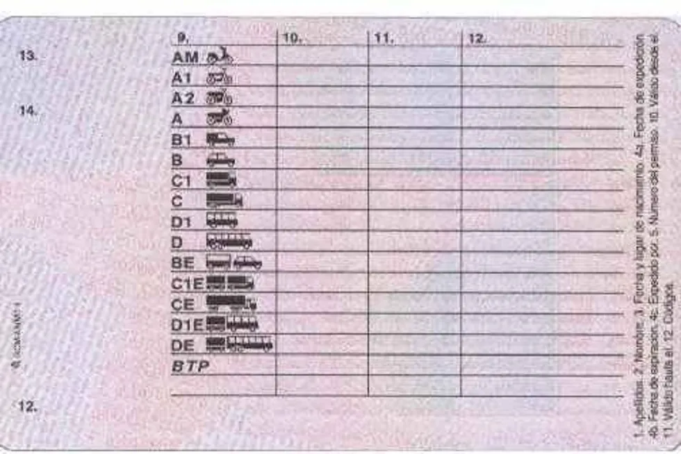 La Guardia Civil le sorprende al volante tras examinarse para recuperar los puntos perdidos