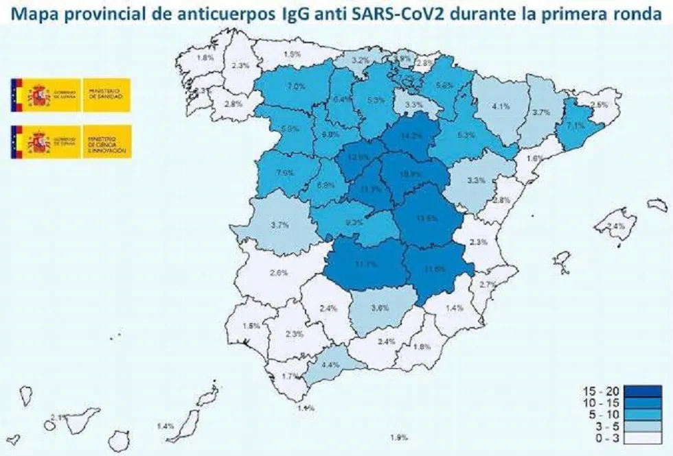 Burgos presenta el menor índice de seroprevalencia de toda Castilla y León