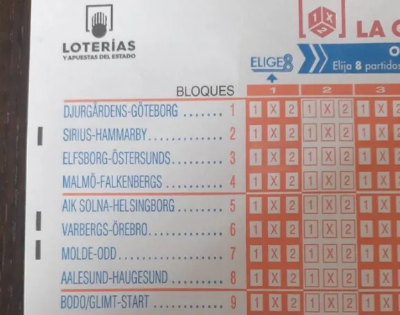 Dificultad nivel... la quiniela imposible de esta semana