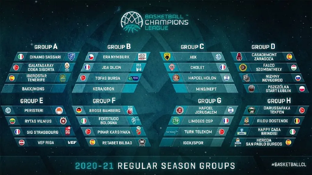 Brindisi, Darussafaka y Oostende, rivales del Hereda San Pablo Burgos en la BCL