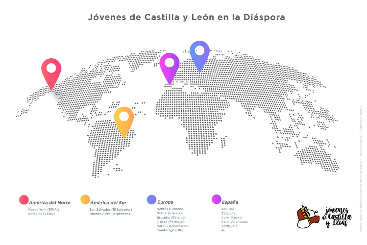 Jóvenes de Castilla y León considera insuficiente el plan de retorno Pasaporte de vuelta