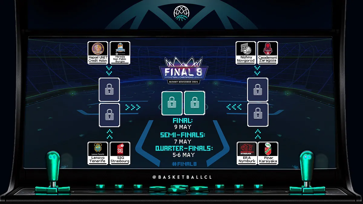 Baloncesto Burgos: El Hapoel Unet-Credit Holon, rival para iniciar la Final 8