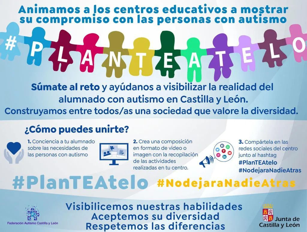 El alumnado con autismo ha crecido un 62% en los últimos 5 años