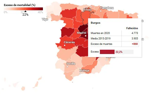 Castilla y León es la tercera comunidad con mayor exceso de mortalidad de 2020