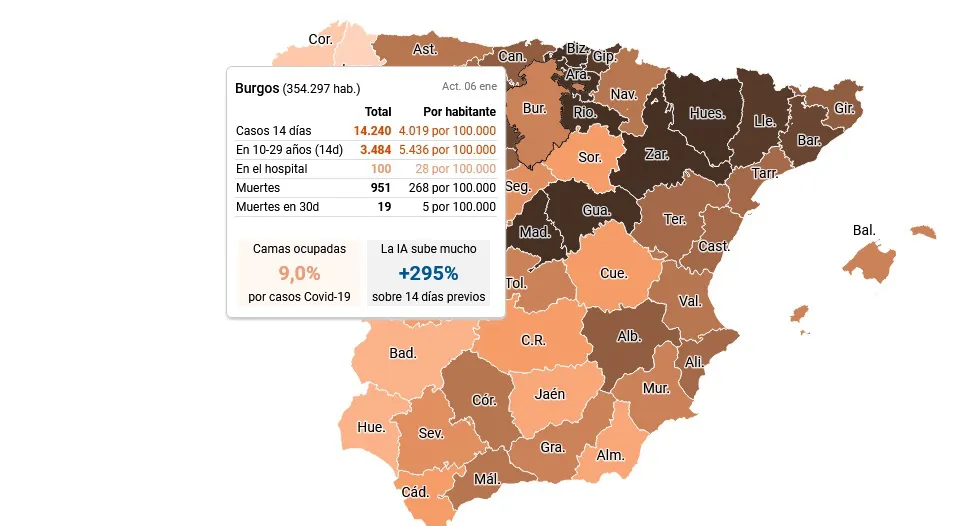 COVID-19 Burgos: Burgos, en nivel de riesgo medio por ocupación hospitalaria, repunte de la mortalidad y con una IA con que sube un 295%