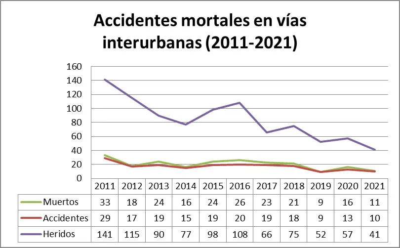 Burgosnoticias.com - Información, noticias, actualidad, deportes y sucesos de Burgos