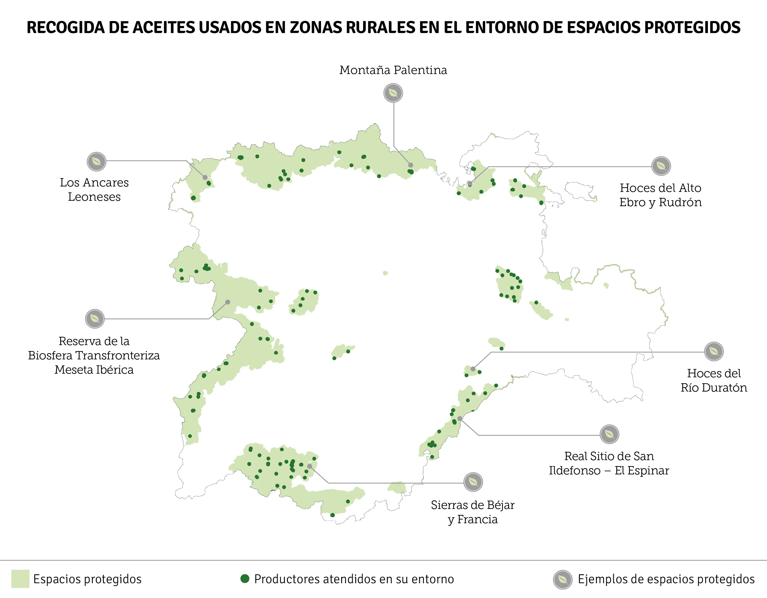 Castilla y León aprueba en Economía Circular con el reciclaje de 9.000 toneladas de aceite industrial usado