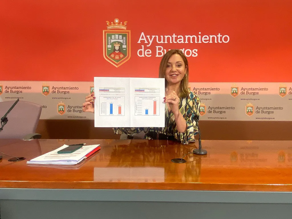 Blasco asegura que De la Rosa ha realizado una nefasta gestión económica durante este mandato