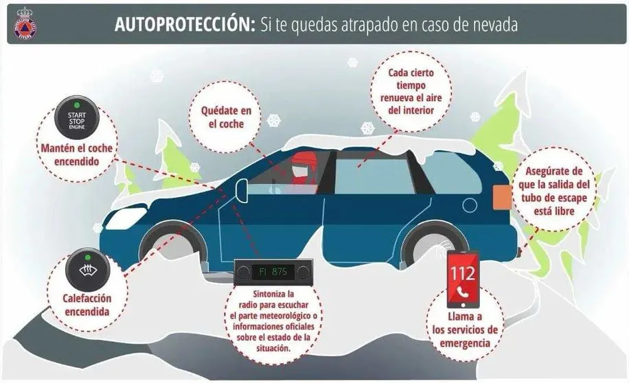 Sociedad y Vida Burgos: Consejos de autoprotección en caso de que te quedes atrapado en tu vehículo por una nevada