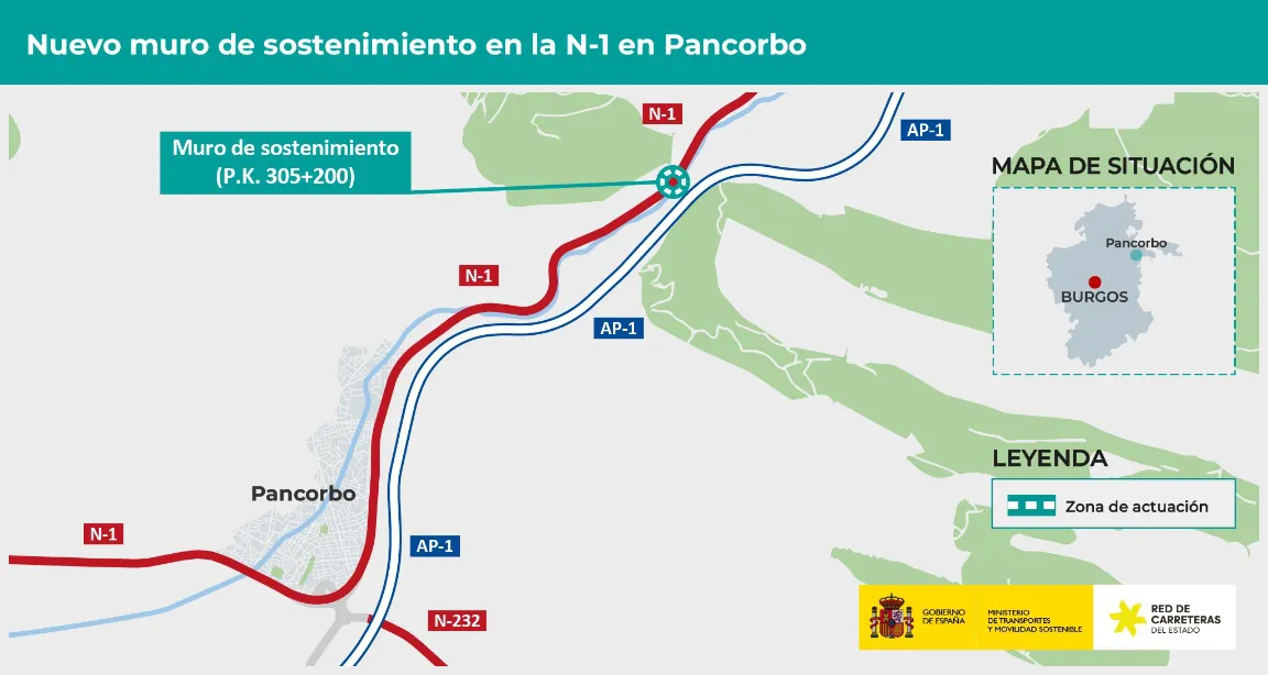 Transportes adjudica por 414.395,19 euros las obras de un nuevo muro de sostenimiento de la N-1 en Pancorbo