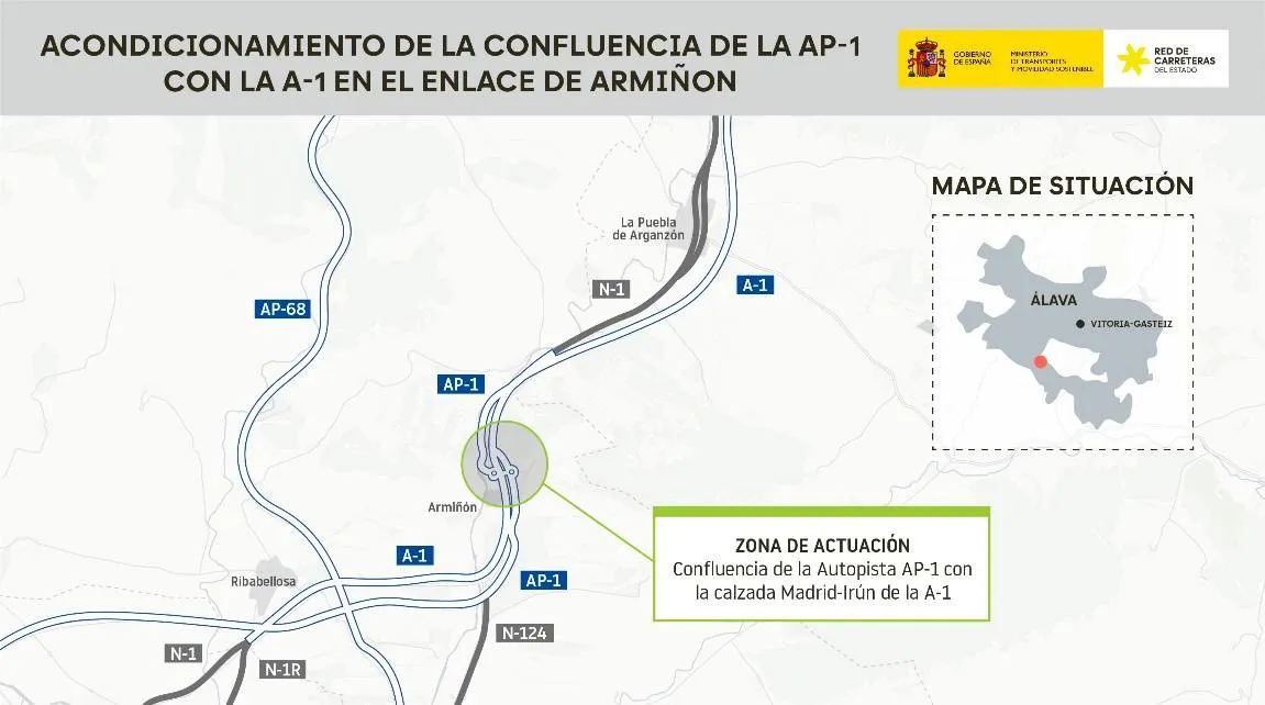 Someten a información pública el trazado para mejorar el enlace de la AP-1 y la A-1 en Armiñón