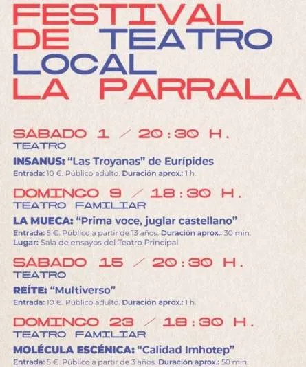 Local Burgos: Cuatro citas teatrales componen la programación de la XII edición de La Parrala