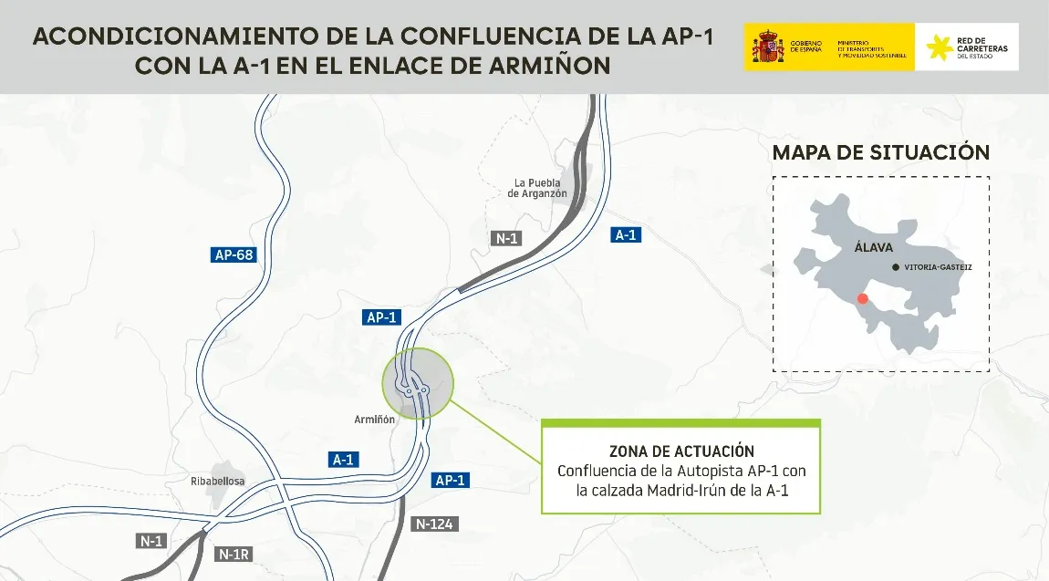 Provincia Burgos: Amplían a 24 millones la inversión para mejorar el enlace entre la AP-1 y la A-1 en Armiñón