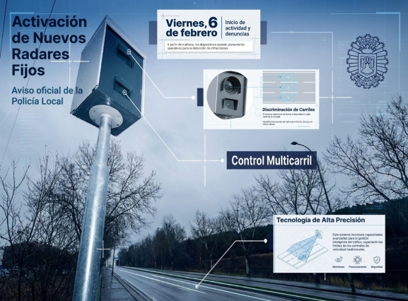 Entran en funcionamiento los radares en la carretera del Cementerio y El Plantío 