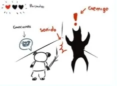 Juegos que se escuchan con los ojos: la UBU lidera un proyecto inclusivo con ARANSBUR