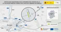 Concluyen las obras del paso de peatones y ciclistas de Alcalde Martín Cobos en Burgos