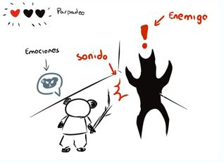 Juegos que se escuchan con los ojos: la UBU lidera un proyecto inclusivo con ARANSBUR