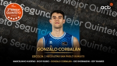 Gonzalo Corbalán, elegido en el segundo mejor quinteto de la temporada