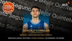 Gonzalo Corbalán, elegido en el segundo mejor quinteto de la temporada