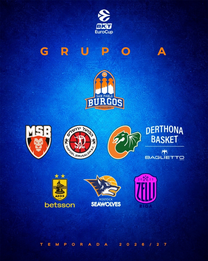 El San Pablo Burgos competirá en el grupo A de la EuroCup