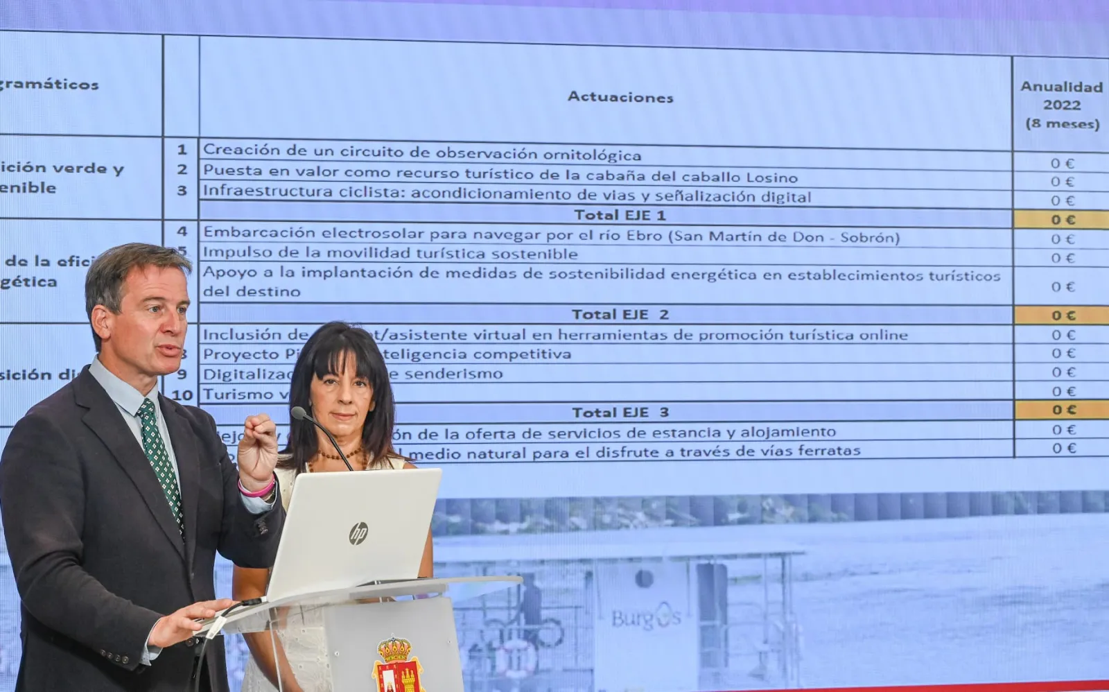 La Diputación de Burgos ejecuta el 95% de los 21,8 millones recibidos de fondos Next Generation